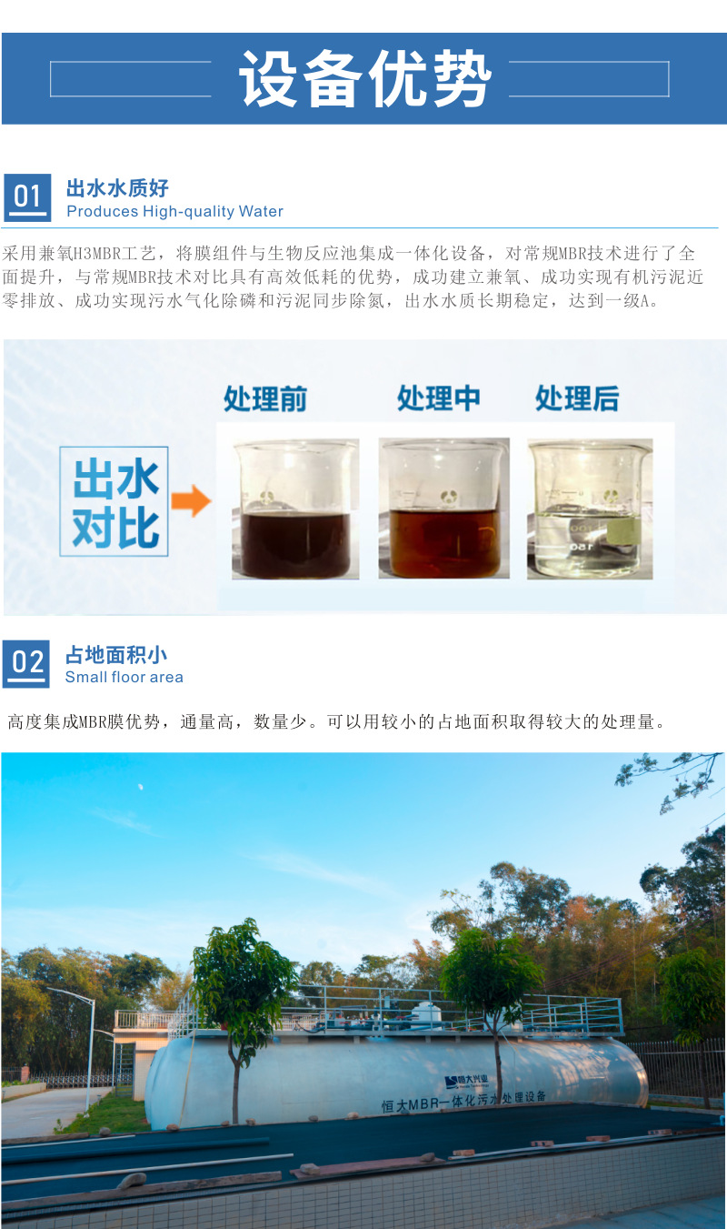 兼氧H3MBR污水處理器,MBR一體化污水處理設(shè)備,MBR污水處理設(shè)備廠家