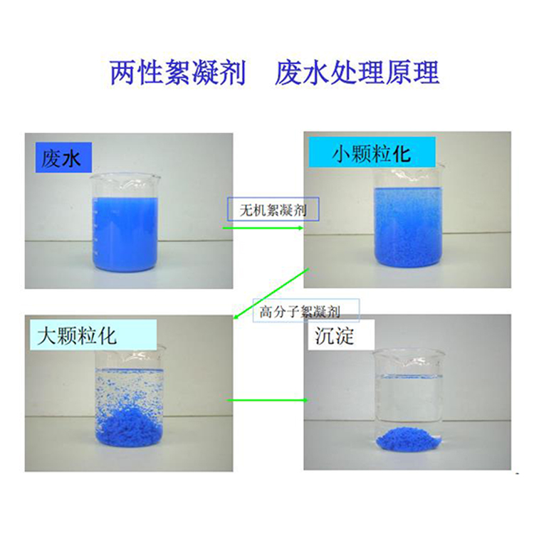 三菱化學(xué)絮凝劑，三菱PAM