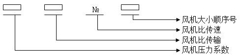 一體化MBR污水處理設(shè)備