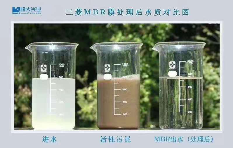 恒大興業(yè),一體化MBR污水處理設(shè)備